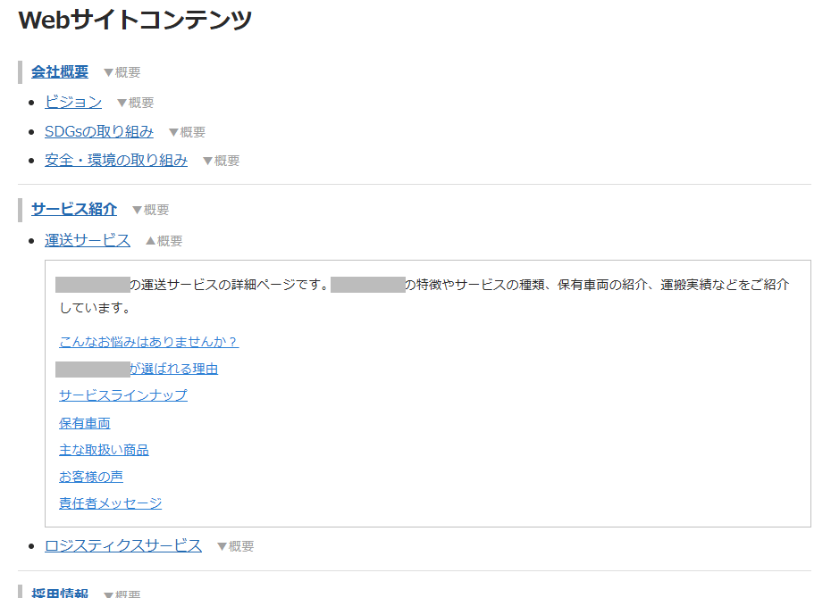 詳細なサイトマップのスクリーンショット